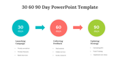 200499-30-60-90-day-powerpoint-template-04