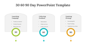 200499-30-60-90-day-powerpoint-template-06