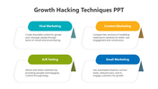 Growth Hacking Techniques PPT And Google Slides Templates