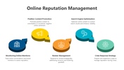 200534-online-reputation-management-01