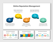 Editable Online Reputation Management PPT And Google Slides