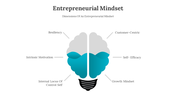 200535-entrepreneurial-mindset-02