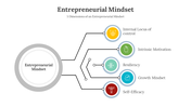 200535-entrepreneurial-mindset-04