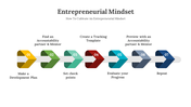 200535-entrepreneurial-mindset-05