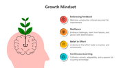 200536-growth-mindset-04