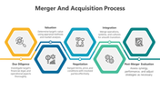 200538-merger-and-acquisition-process-03