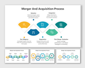 A pack of slides illustrating the steps in the Merger and Acquisition process with different colorful layout designs and icons.