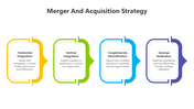 200539-merger-and-acquisition-strategy-01