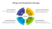 200539-merger-and-acquisition-strategy-02