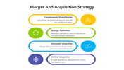 200539-merger-and-acquisition-strategy-03