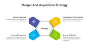 200539-merger-and-acquisition-strategy-04