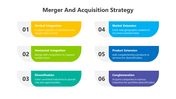 200539-merger-and-acquisition-strategy-05