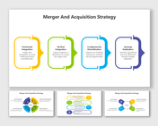 Slide deck of merger and acquisition strategy infographic with four segment connected in a circular flow.