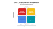 200541-skill-development-powerpoint-03