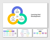 Use Learning And Development PPT And Google Slides Templates