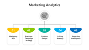 200543-marketing-analytics-02