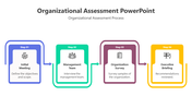 200544-organizational-assessment-powerpoint-02