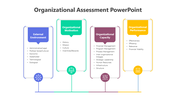 200544-organizational-assessment-powerpoint-03