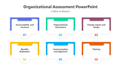 200544-organizational-assessment-powerpoint-04