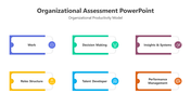 200544-organizational-assessment-powerpoint-05