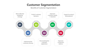 Best Customer Segmentation PPT And Google Slides Themes