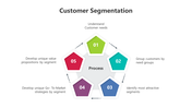 200546-customer-segmentation-02