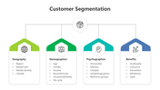 200546-customer-segmentation-03