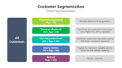 200546-customer-segmentation-04