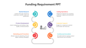 200547-funding-requirement-ppt-04