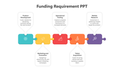 200547-funding-requirement-ppt-05