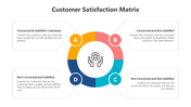 200548-customer-satisfaction-matrix-02