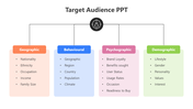 200549-target-audience-ppt-07