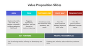 200550-value-proposition-slides-02