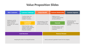 200550-value-proposition-slides-03