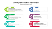 200551-erp-implementation-powerpoint-02