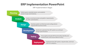 200551-erp-implementation-powerpoint-04