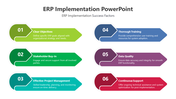 200551-erp-implementation-powerpoint-06