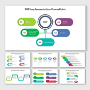 ERP implementation slides with a flowchart and the colorful key phases from project preparation to final preparation.