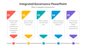 200552-integrated-governance-powerpoint-05