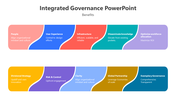 200552-integrated-governance-powerpoint-06