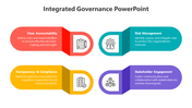 200552-integrated-governance-powerpoint-07