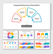 Integrated Governance PowerPoint And Google Slides Templates