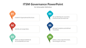 200553-itsm-governance-powerpoint-01