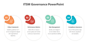 200553-itsm-governance-powerpoint-03