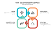 200553-itsm-governance-powerpoint-04