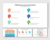 Slide deck showcasing governance steps, numbered steps, and flowcharts in orange, blue, green, and red.