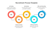 Editable Recruitment Process PPT And Google Slides Template