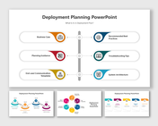 Slide deck with six steps on a timeline and colorful icons covering deployment related topics below.