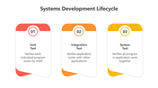 200557-systems-development-lifecycle-05