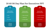 200558-30-60-90-day-plan-for-executives-ppt-02